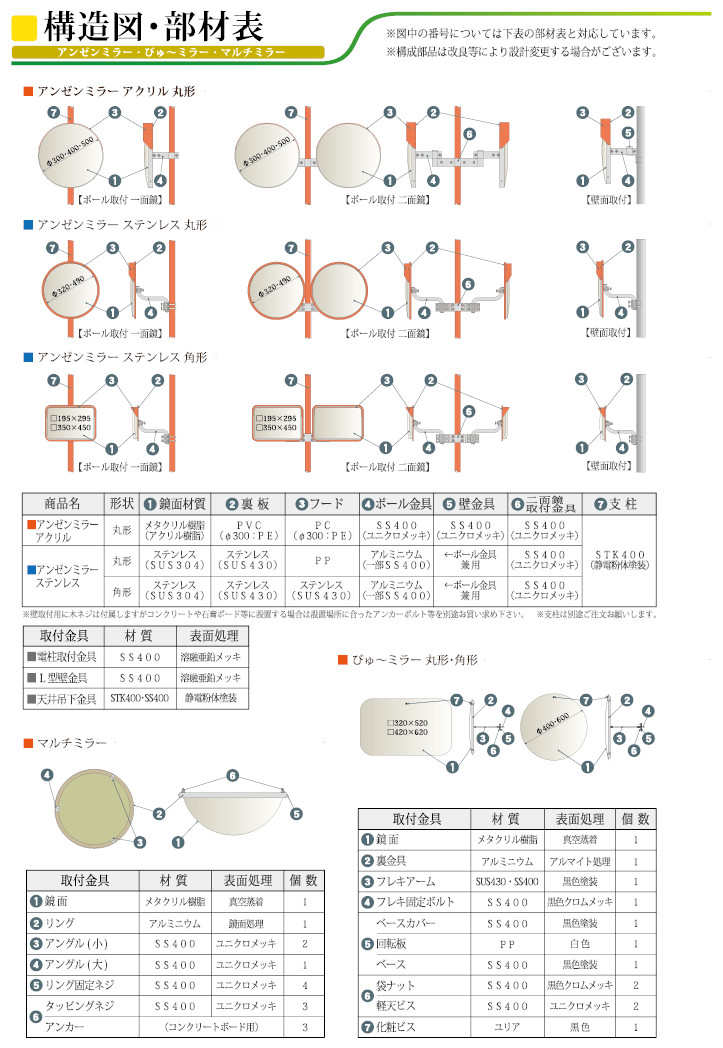 構内室内用オプション＆資料01